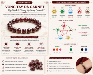 Vòng tay đá Garnet